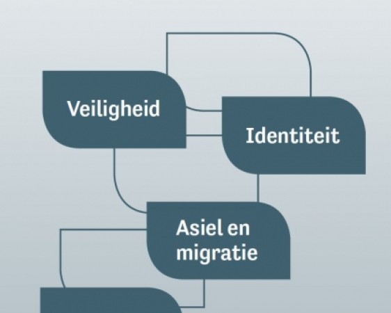 Activiteitenverslag 2015